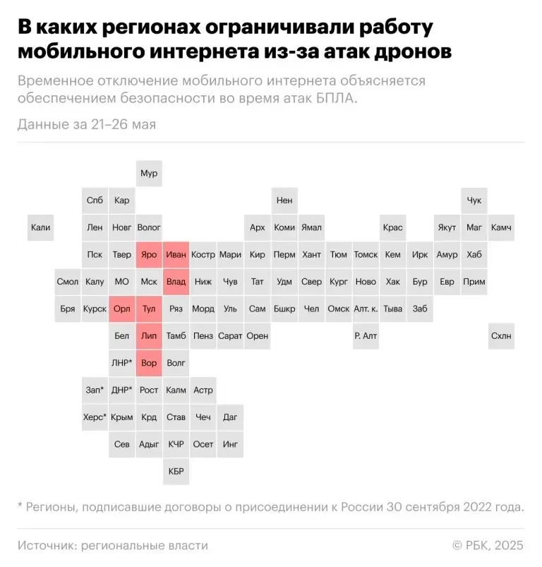 Заметки по нанесению массированных ударов дронами-камикадзе по центральным регионам России