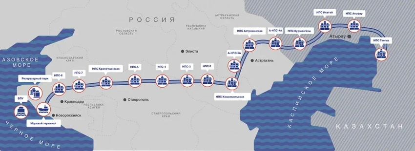 Каспийская нефть – независимая или неприкосновенная