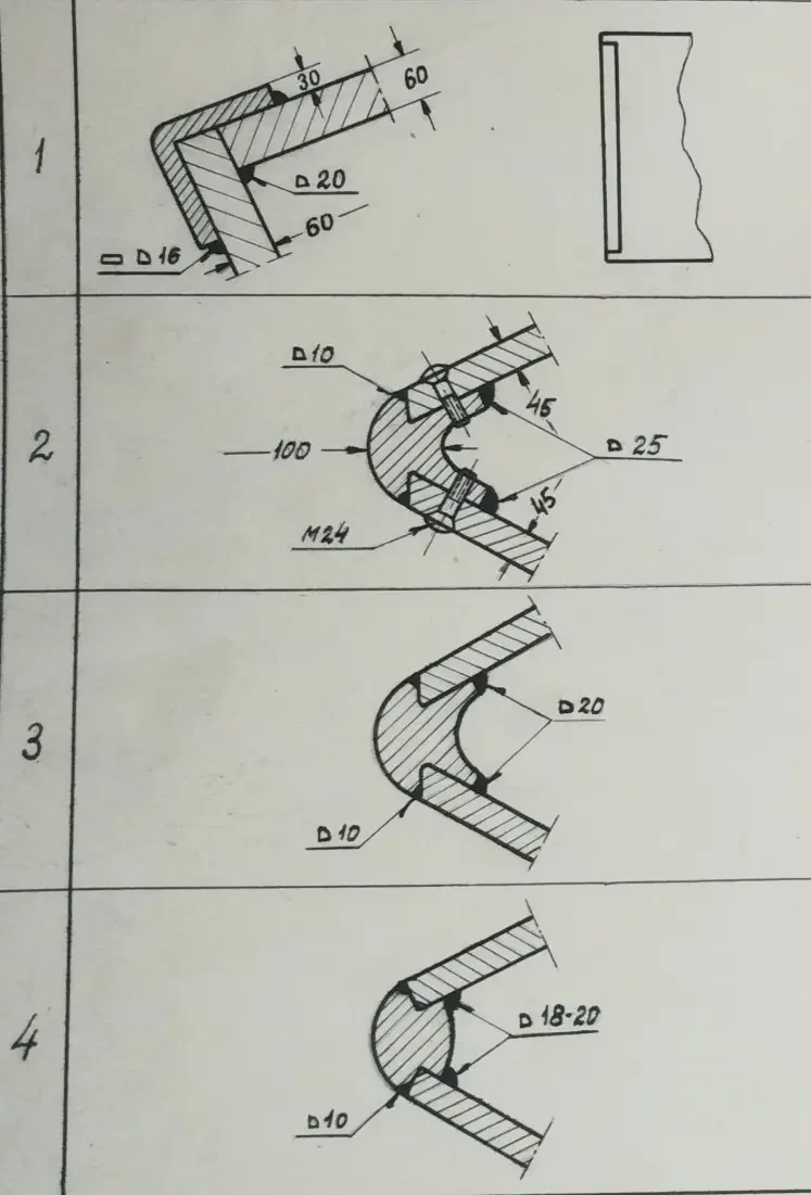 Как рождался носовой узел танка ИС: свердловские исследования 1944 года