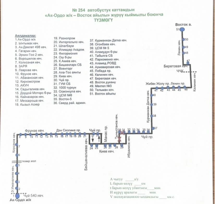 В Бишкеке частично изменили 11 автобусных маршрутов