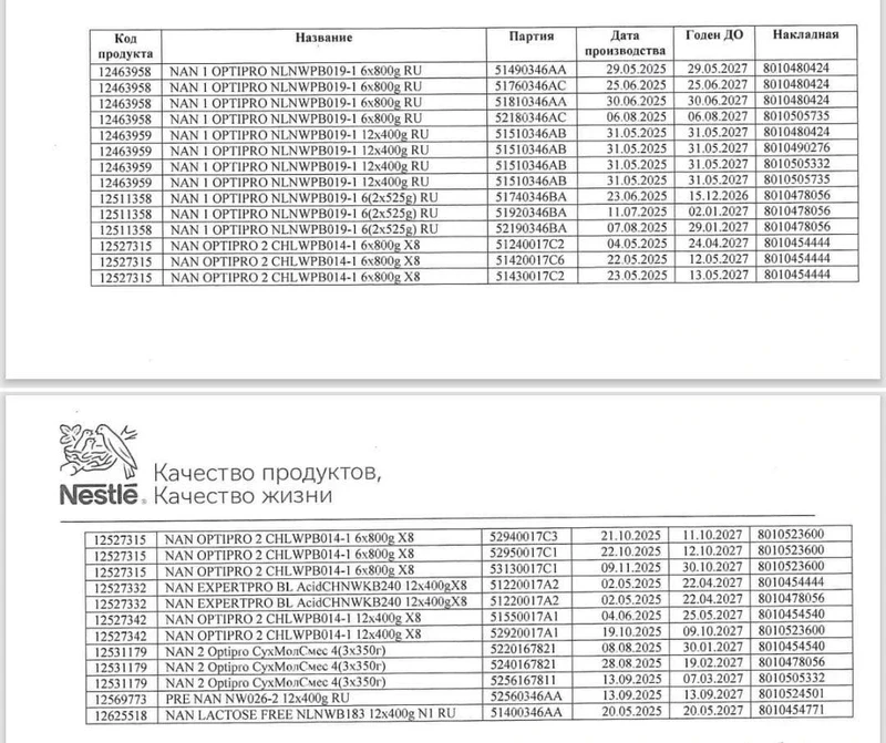 В Кыргызстане отзывают отдельные партии детского питания Nestlé