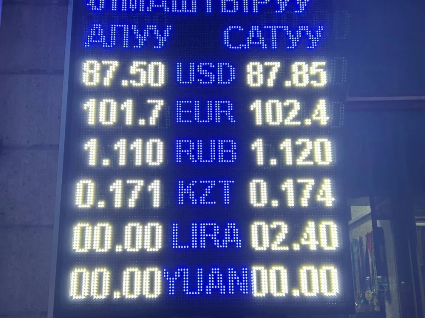 Курс валют на Моссовете 16 января: рубль подскочил в цене